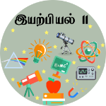 இயற்பியல் II